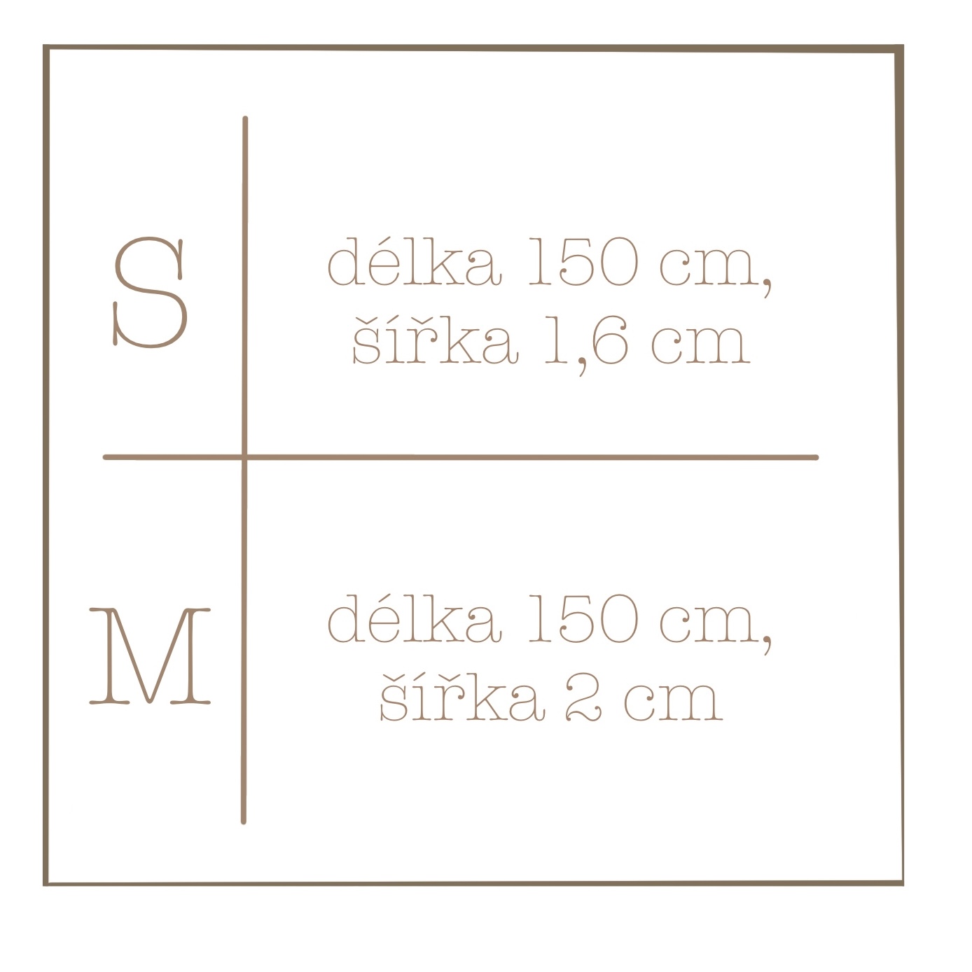 Tabulka velikostí vodítek